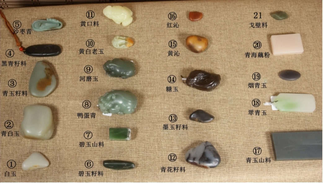 和田玉入門必須知道的乾貨,別再被忽悠了