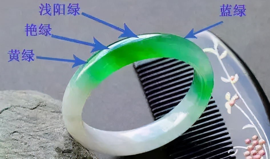 翡翠顏色看不懂?十個字教你辨別最值得收藏的綠色翡翠